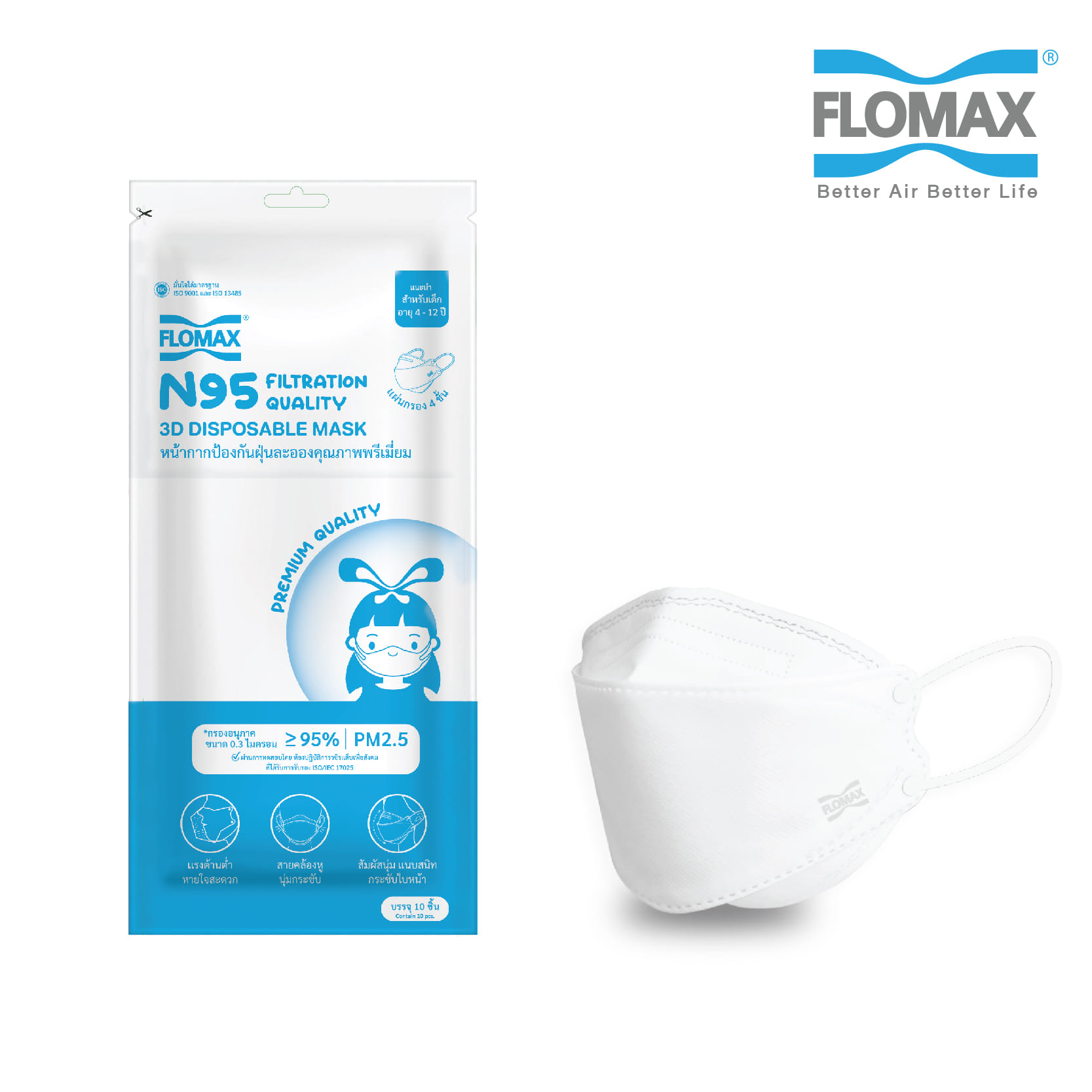 หน้ากากป้องกันฝุ่นละออง FLOMAX KIDS (4-12 ปี) สีขาว (10 ชิ้น/แพ็ค)_1